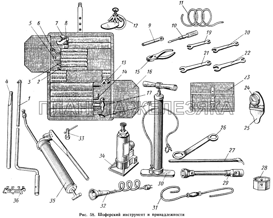 Шоферский инструмент и принадлежности КАВЗ-685