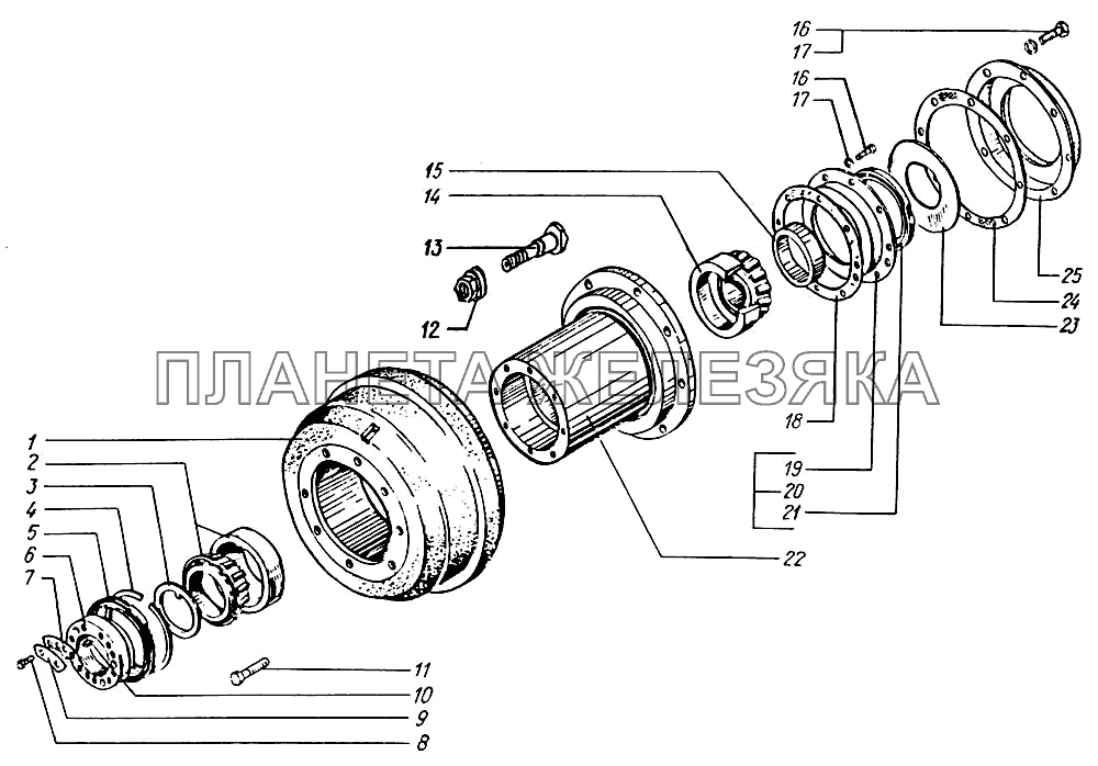 Ступицы и тормозные барабаны задних дисковых колес КрАЗ-65055