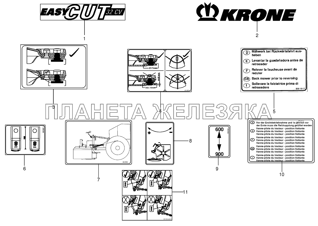 General information labels EC28CV/32CV/32CV-F General information labels EC28CV/32CV/32CV-F