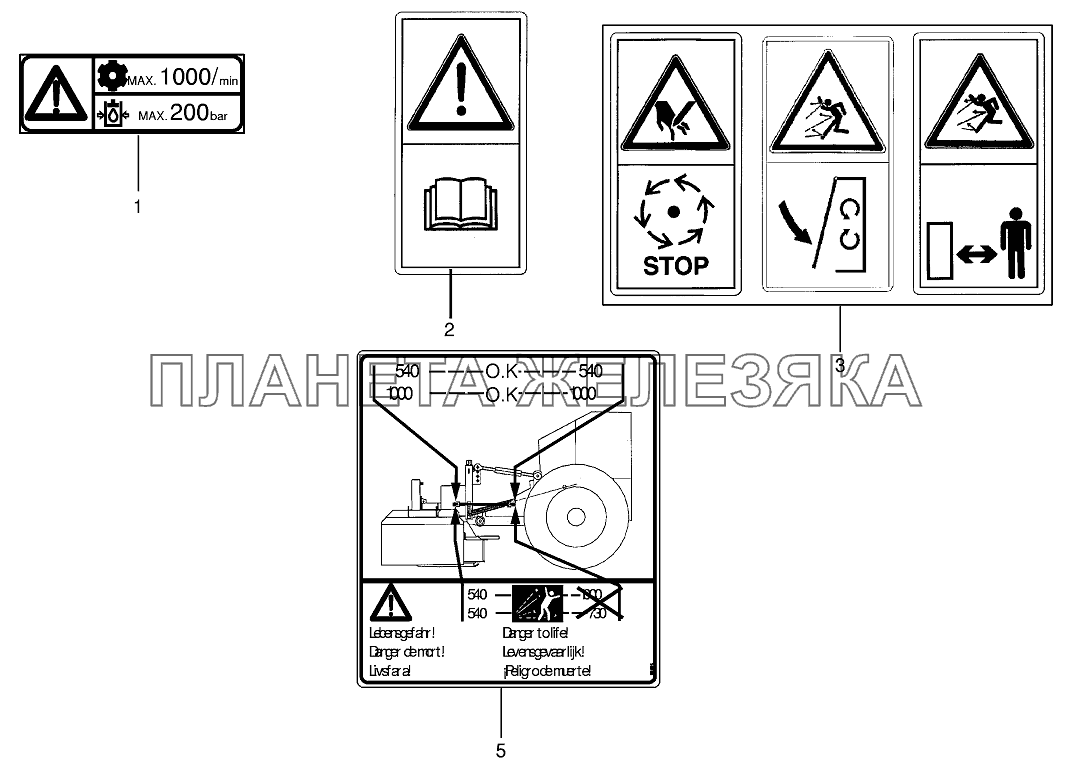 Warning signs EC28CV/32CV/32CV-F Warning signs EC28CV/32CV/32CV-F