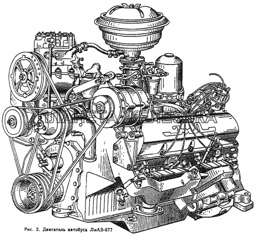 Двигатель автобуса ЛиАЗ-677 ЛиАЗ 677