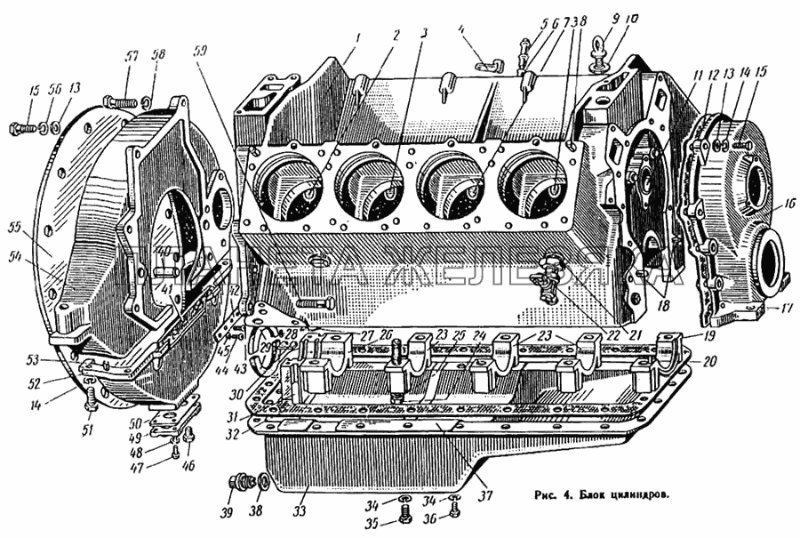 Блок цилиндров ЛиАЗ 677