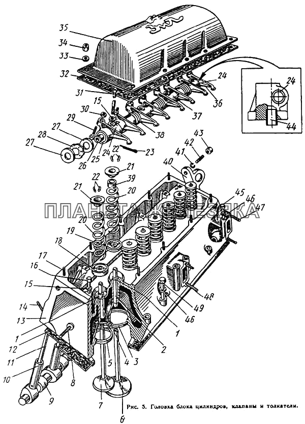 Головка блока цилиндров, клапаны и толкатели ЛиАЗ 677