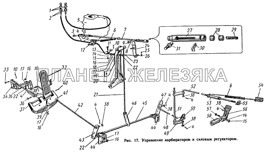 Управление карбюратором и силовым регулятором ЛиАЗ 677