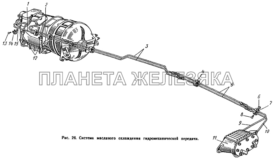 Система масляного охлаждения гидромеханической передачи ЛиАЗ 677