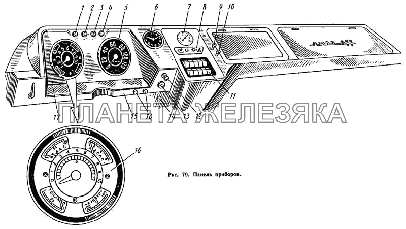 Панель приборов ЛиАЗ 677