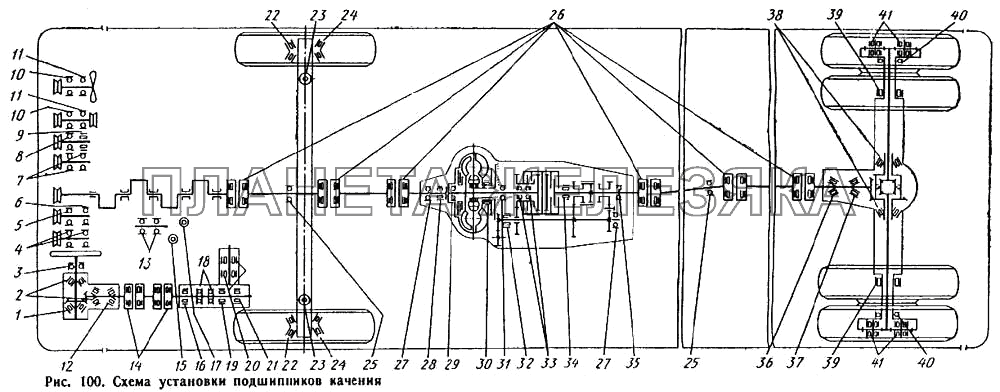 Схема установки подшипников качения ЛиАЗ 677