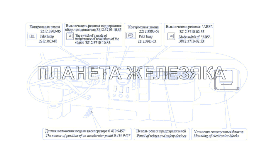 Расположение элементов электронных систем в кабине автомобиля МАЗ- 437030 МАЗ-437030 (Зубренок)