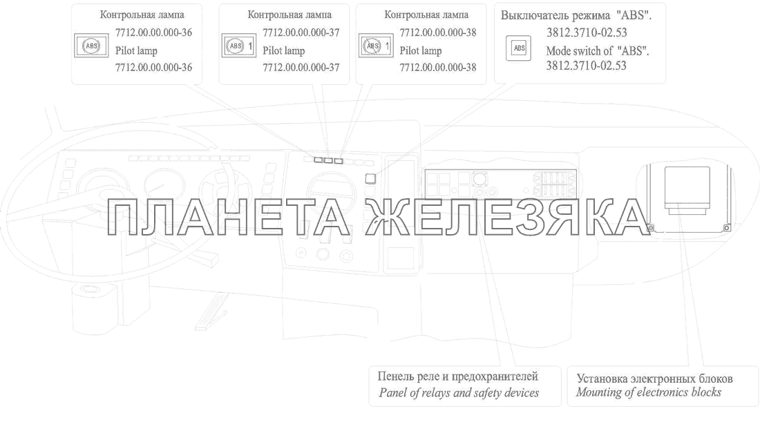 Расположение элементов электронных систем в кабине автомобиля МАЗ-437041 МАЗ-437040 (Зубренок)