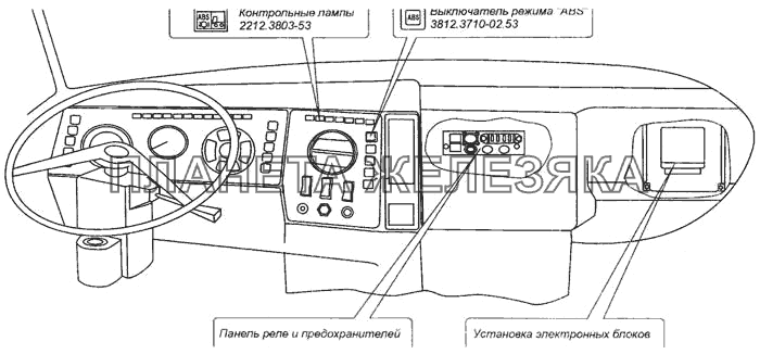 Расположение элементов АБС в кабине автомобилей семейства МАЗ-4370 МАЗ-437040 (Зубренок)