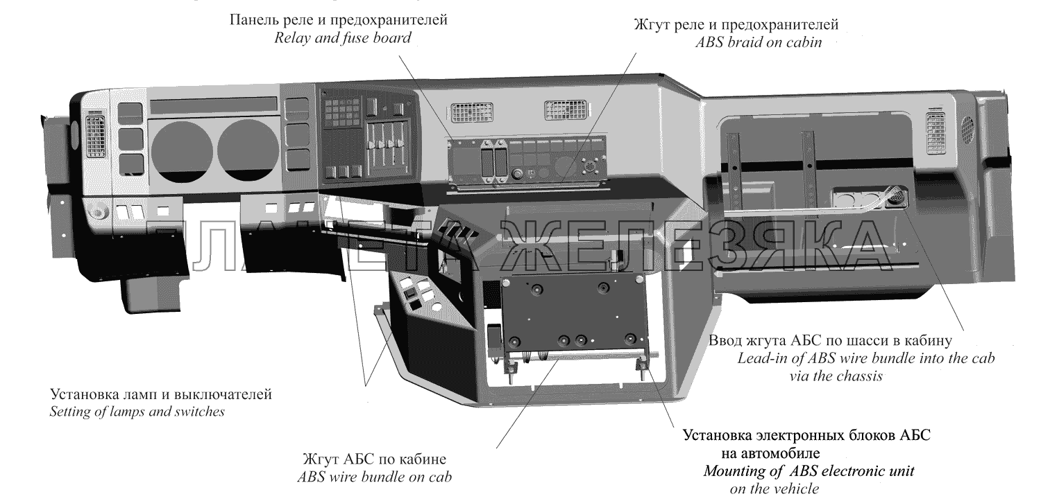 Расположение элементов систем АБС в кабине автомобиля 437137-370001 МАЗ-437130 (Зубренок)