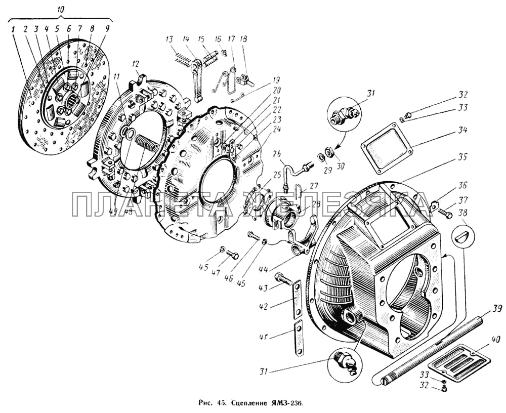 Сцепление ЯМЗ-236  (устанавливалось с маховиком 236-1005120-Д на автомобили МАЗ-500, МАЗ-503, МАЗ-504) МАЗ-504А