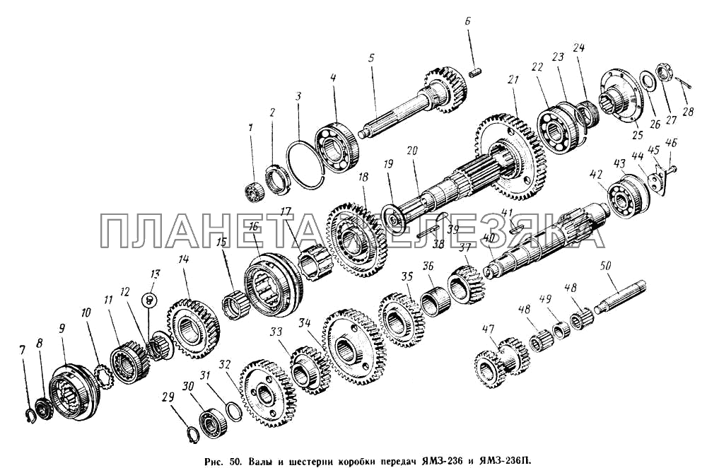 Валы и шестерни коробки передач ЯМЗ-236 и ЯМЗ-236П МАЗ-504А