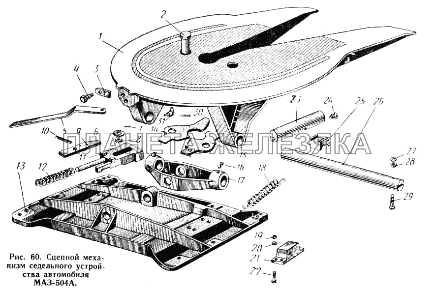 Сцепной механизм седельного устройства автомобиля МАЗ-504А МАЗ-504А