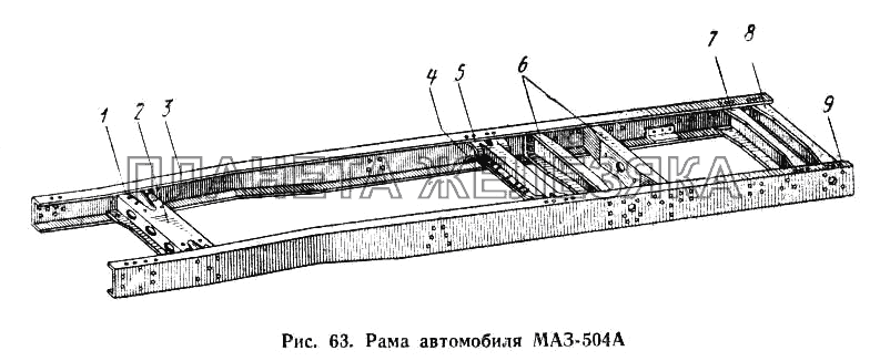 Рама автомобиля МАЗ-504А МАЗ-503А