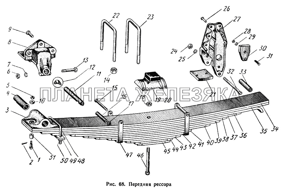 Передняя рессора МАЗ-500А