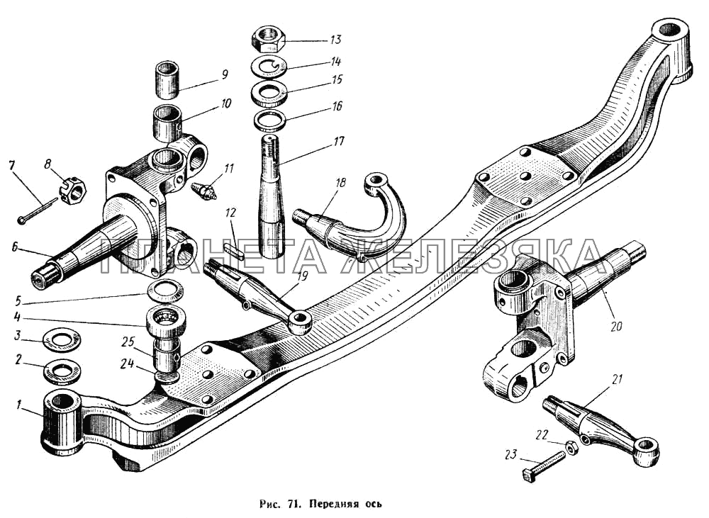 Передняя ось МАЗ-500А
