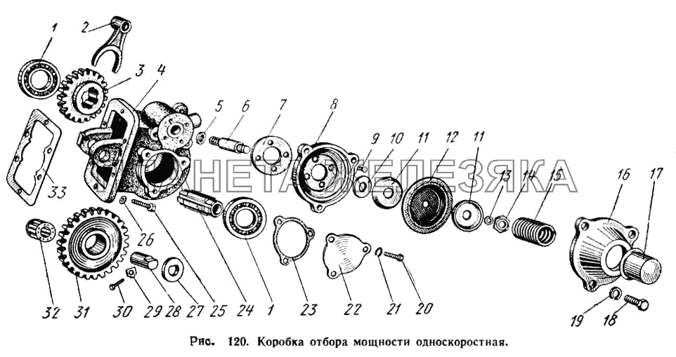 Коробка отбора мощности односкоростная МАЗ-500А