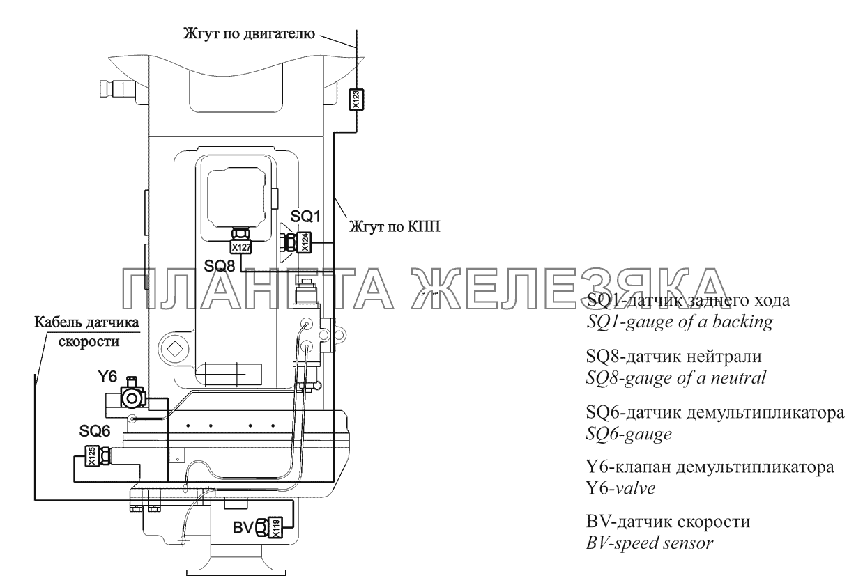 Расположение разъемов и элементов электрооборудования на КПП ЯМЗ-239 МАЗ-530905