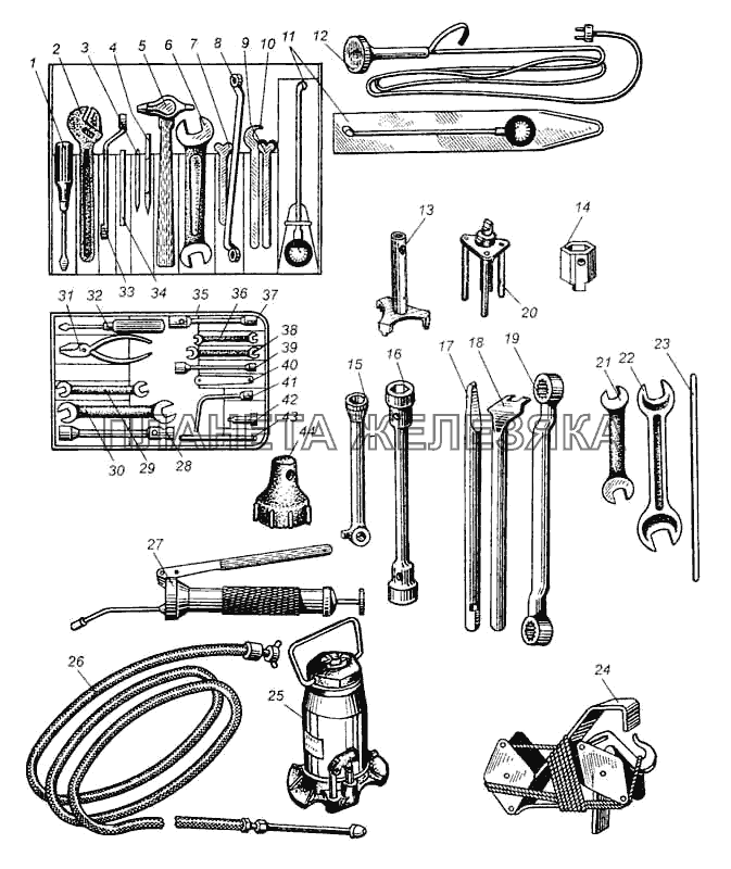 Инструмент и принадлежности МАЗ-5335