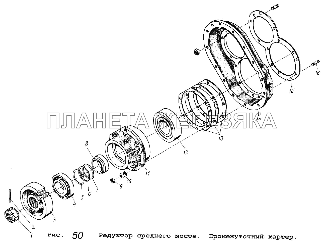 Редуктор среднего моста. Промежуточный картер Общий (см. мод-ции)