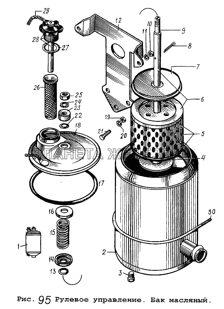Рулевое управление. Бак масляный Общий (см. мод-ции)