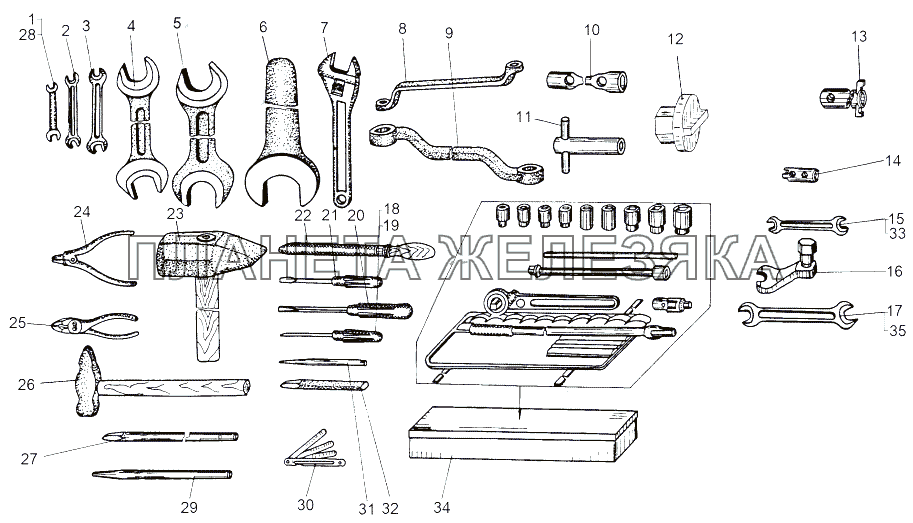 Инструмент из комплекта ЗИП 543-3902007-ЗИ, 543А-3902007-ЗИ, 543М-3902007-ЗИ МАЗ-543 (7310)