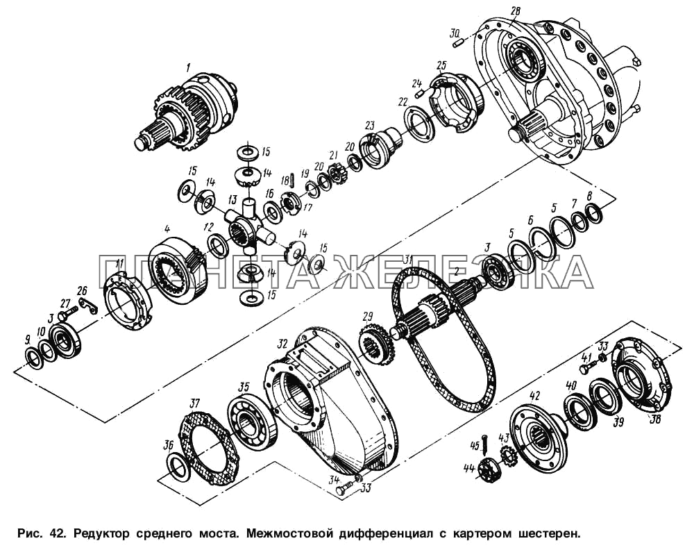 Редуктор среднего моста. Межмостовой дифференциал с картером шестерен МАЗ-54321