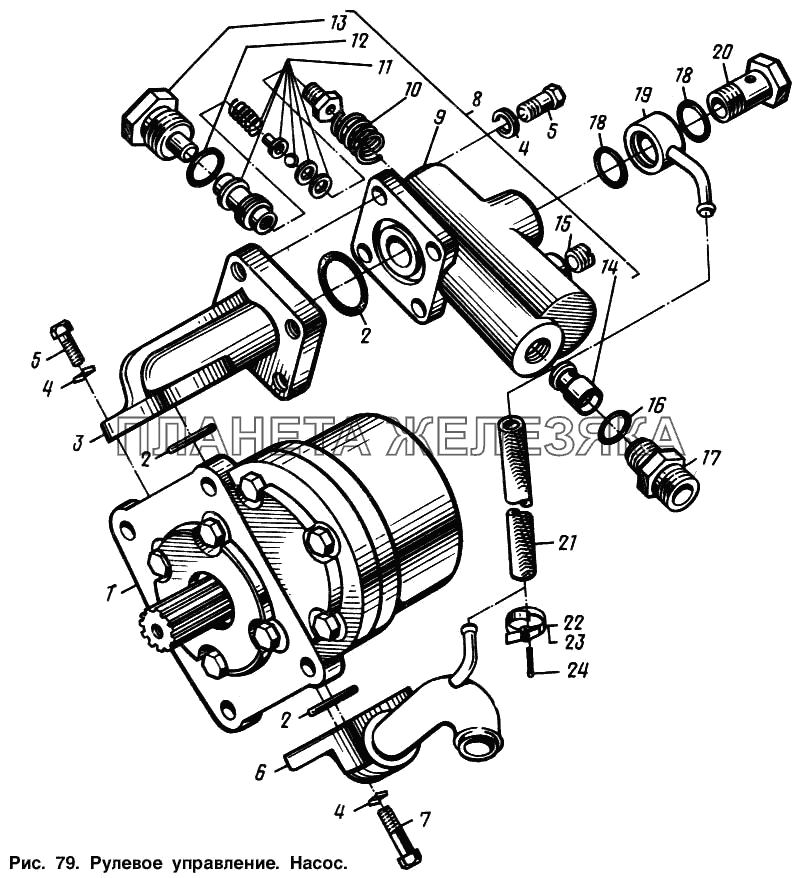 Рулевое управление. Насос МАЗ-64221