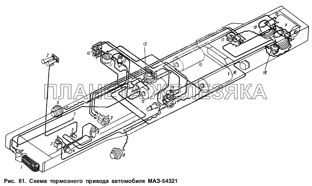 Схема тормозного привода автомобиля МАЗ-54321 МАЗ-64221