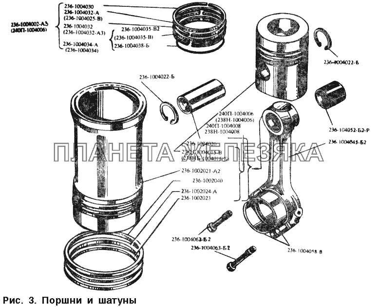 Поршни и шатуны МАЗ-54328