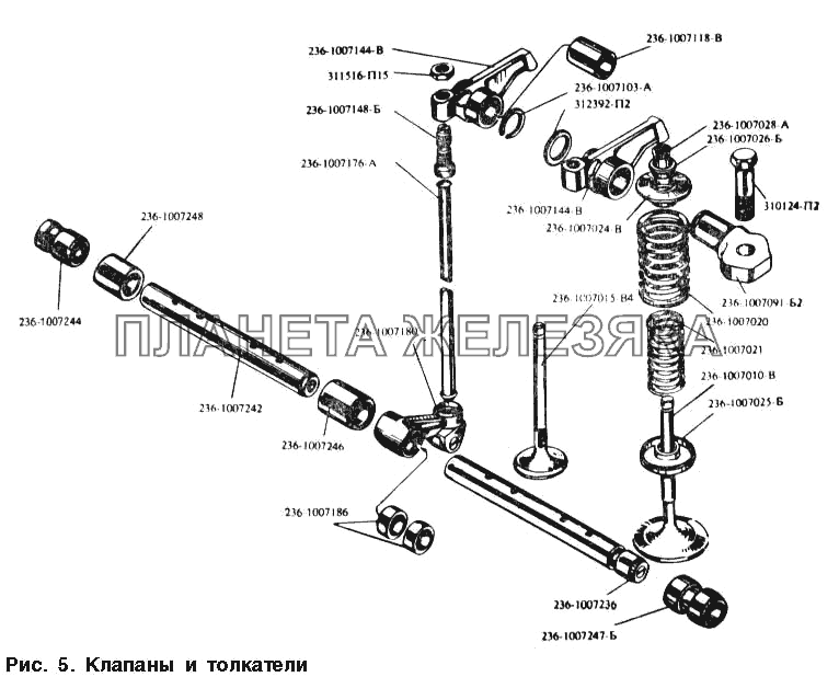 Клапаны и толкатели МАЗ-54328