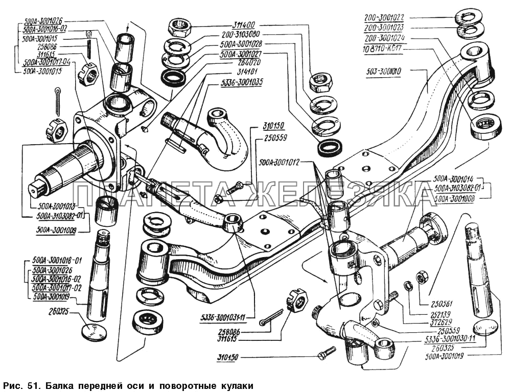 Балка передней оси и поворотные кулаки МАЗ-54328