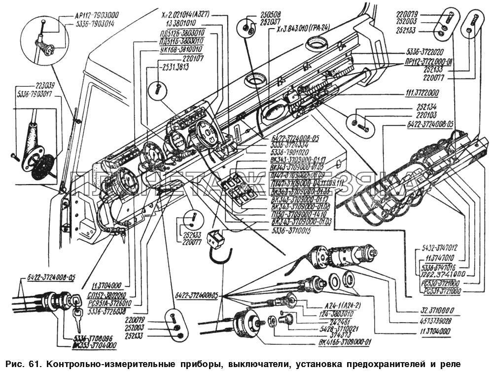 Контрольно-измерительные приборы, выключатели, установка предохранителей и реле МАЗ-54328