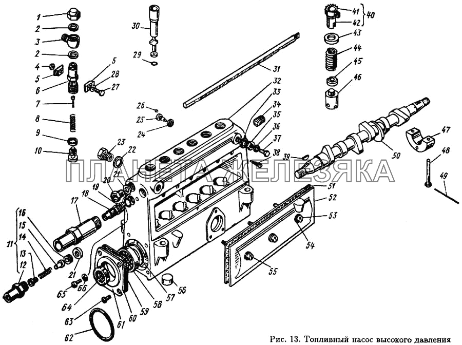 Топливный насос высокого давления МАЗ-5433