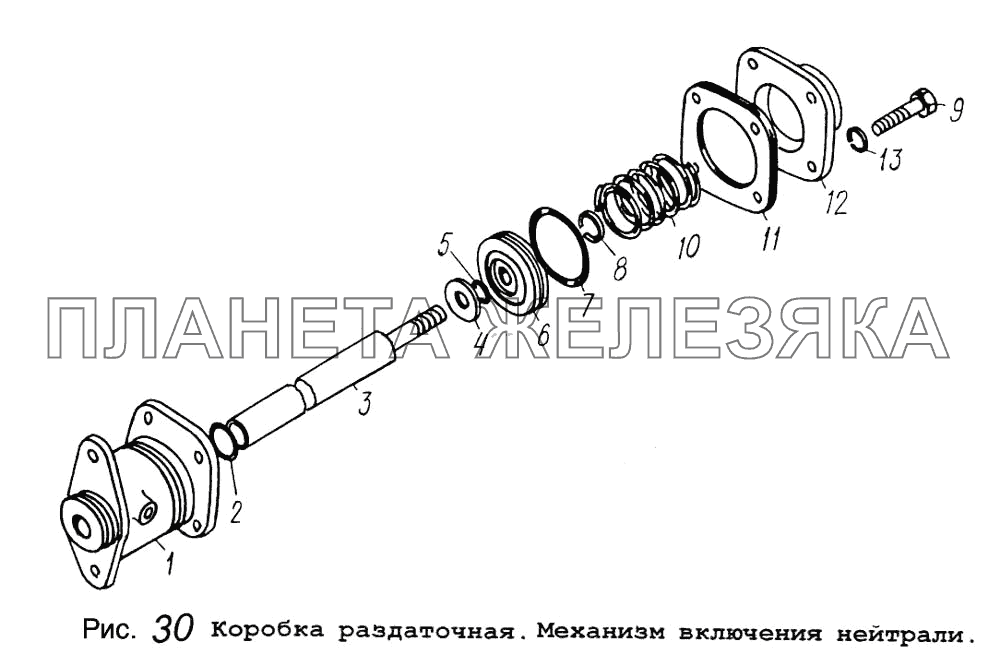 Коробка раздаточная. Механизм включения нейтрали МАЗ-5434