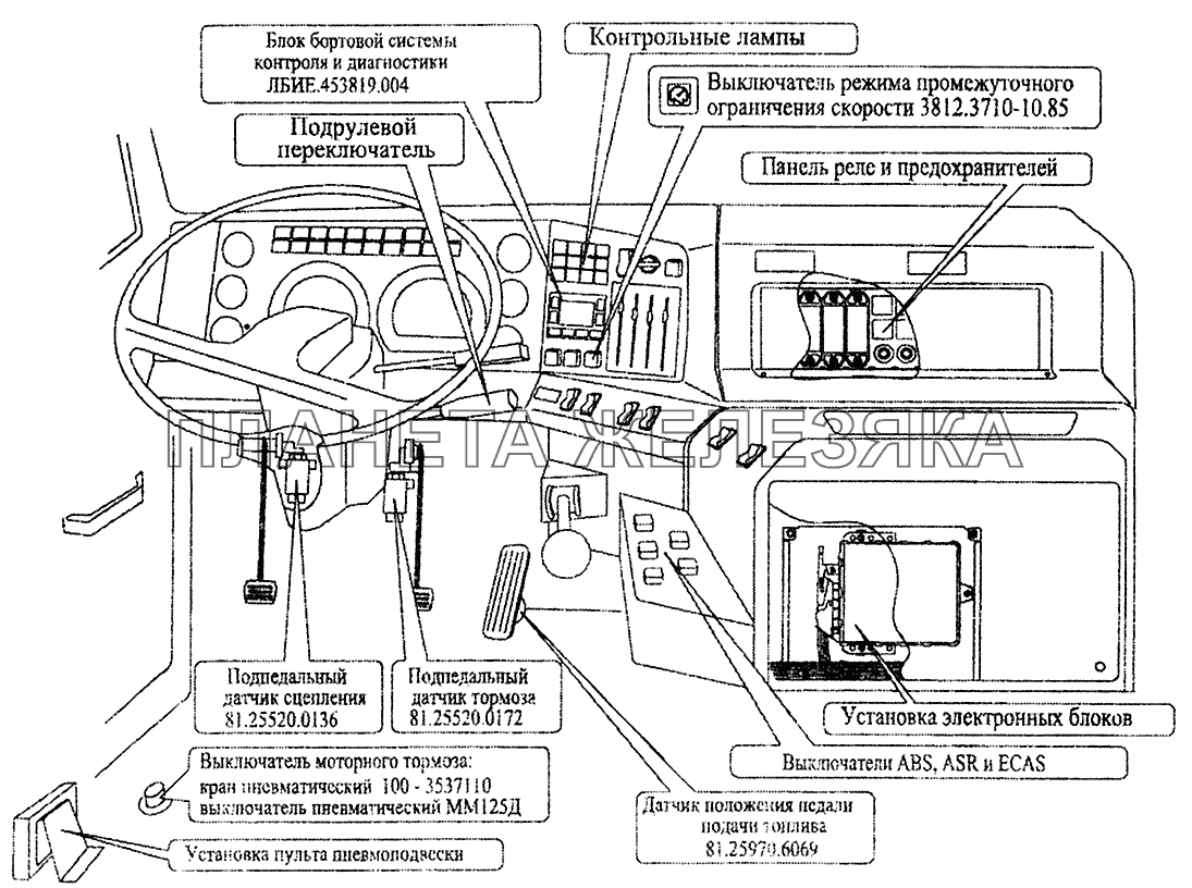 Расположение элементов электронных систем в кабине автомобилей семейства МАЗ-544020/643068 МАЗ-5440