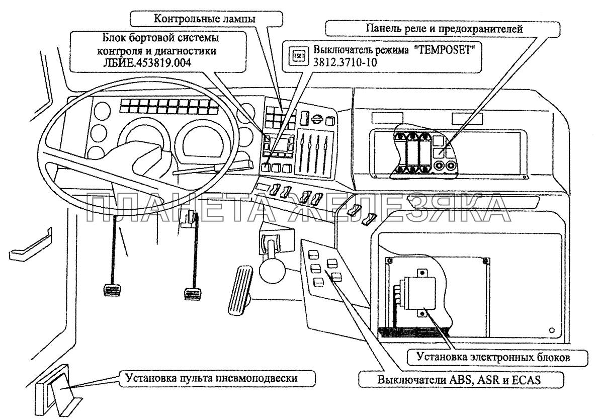 Расположение элементов электронных систем в кабине автомобилей семейства МАЗ-544008/643008 МАЗ-5440