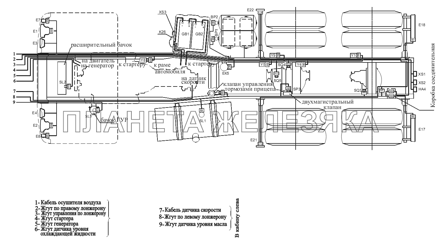 Расположение разъемов и элементов электрооборудования на шасси автомобилей-самосвалов с трехсторонней разгрузкой МАЗ-551605
