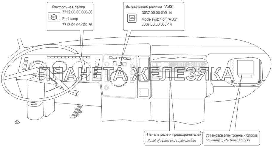 Расположение элементов электронных систем в кабине автомобиля МАЗ-551605 без прицепа МАЗ-551605
