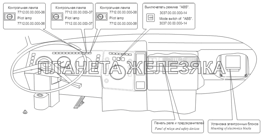 Расположение элементов электронных систем в кабине автомобиля МАЗ-551605 с прицепом МАЗ-551605
