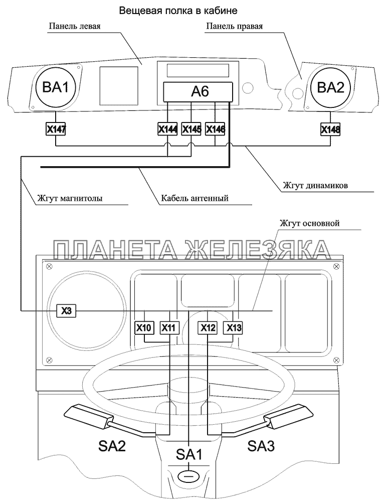 Расположение разъемов и элементов электрооборудовния на рулевой колонке и вещевой полке МАЗ-551669