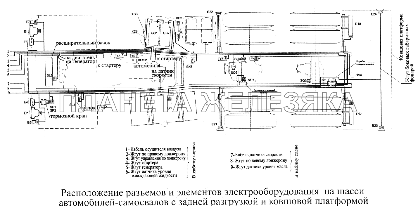 Расположение разъемов и элементов электрооборудования на шасси автомобилей-самосвалов с задней разгрузкой и ковшовой платформой МАЗ-5516А5