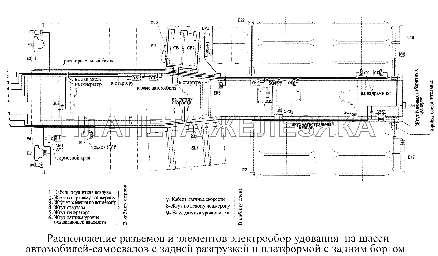 Расположение разъемов и элементов электрооборудования на шасси автомобилей-самосвалов с задней разгрузкой и платформой с задним бортом МАЗ-5516А5