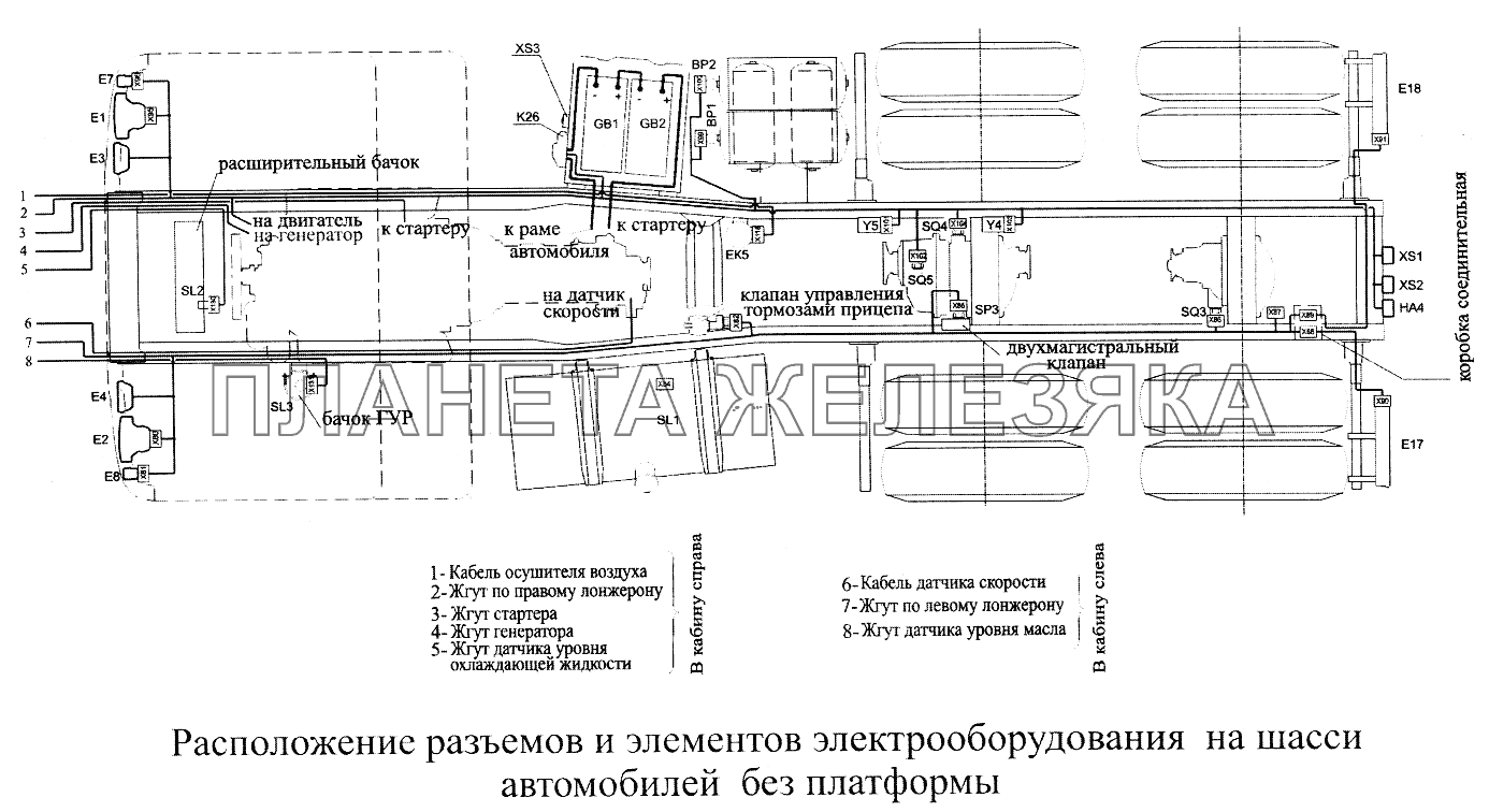 Расположение разъемов и элементов электрооборудования на шасси МАЗ-5516А5
