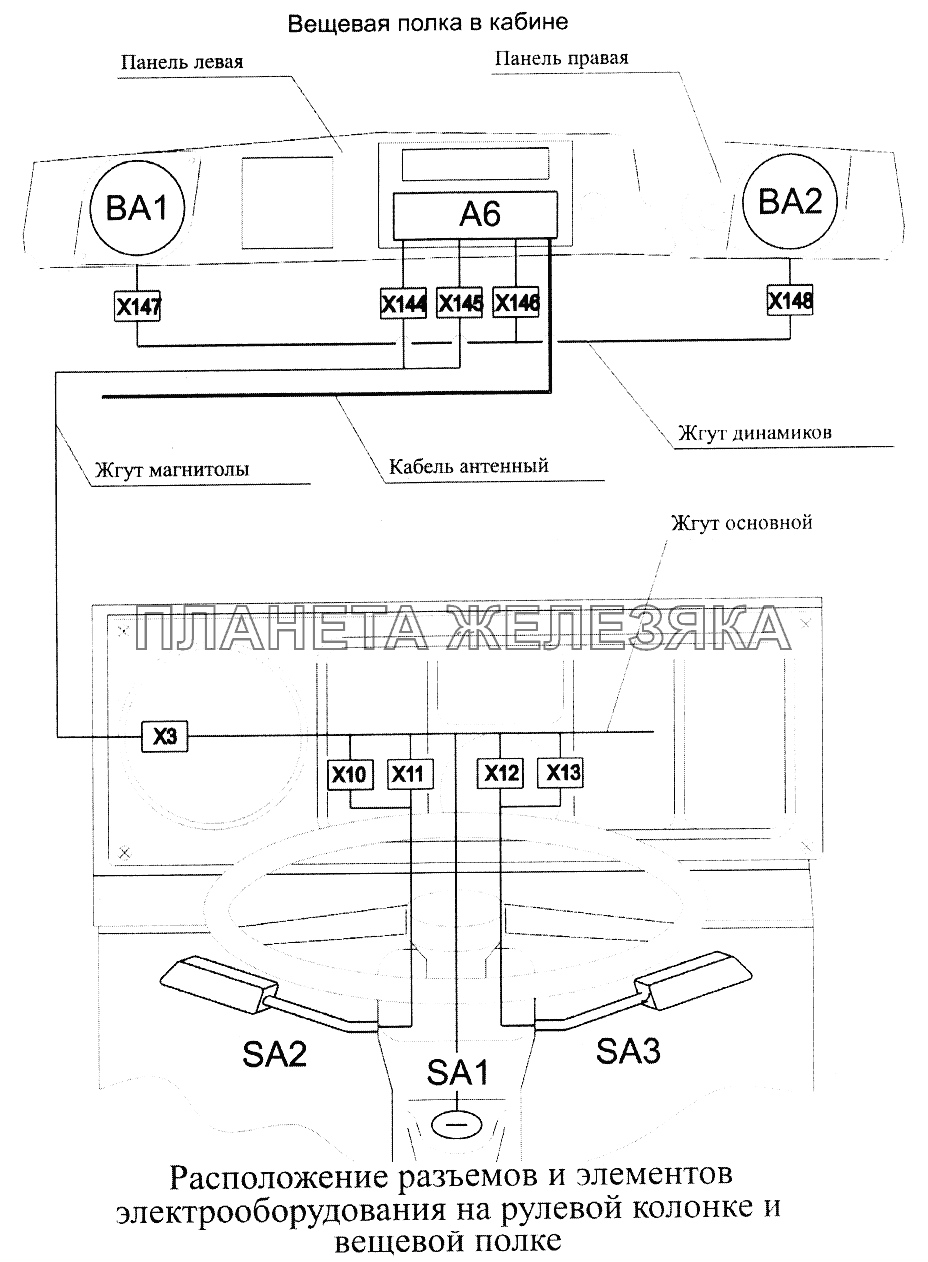 Расположение разъемов и элементов электрооборудования на рулевой МАЗ-5516А5