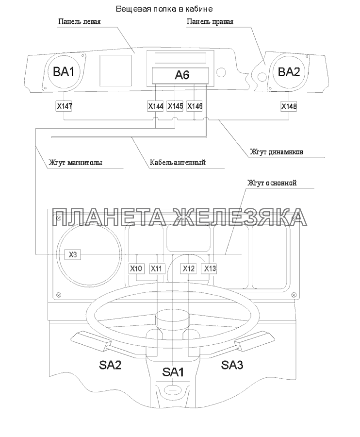 Расположение разъемов и элементов электрооборудования на рулевой колонке и вещевой полке МАЗ-555142