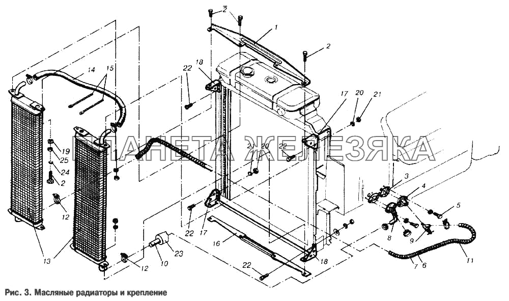 Масляные радиаторы и крепление МАЗ-6303