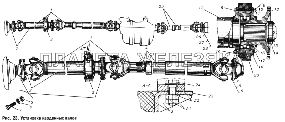 Установка карданных валов МАЗ-53366