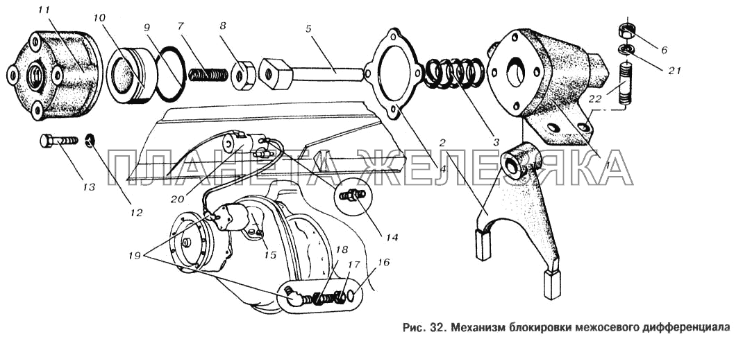 Механизм блокировки межосевого дифференциала МАЗ-53366
